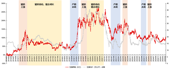再破例聊个行业_再破例聊个行业_