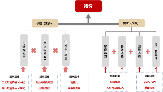 再破例聊个行业_再破例聊个行业_