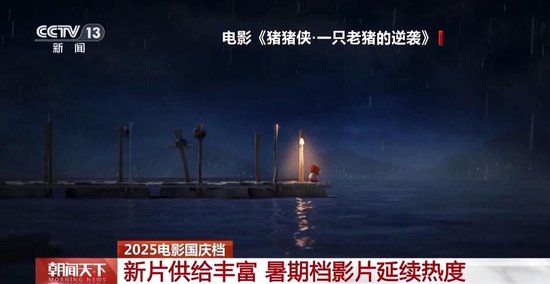 国庆电影2020__国庆电影系列