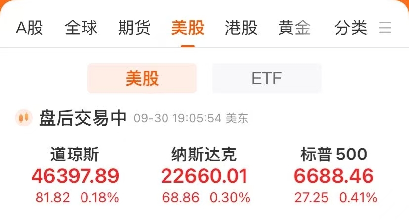 股市万亿_有望突破万亿市值的上市企业_