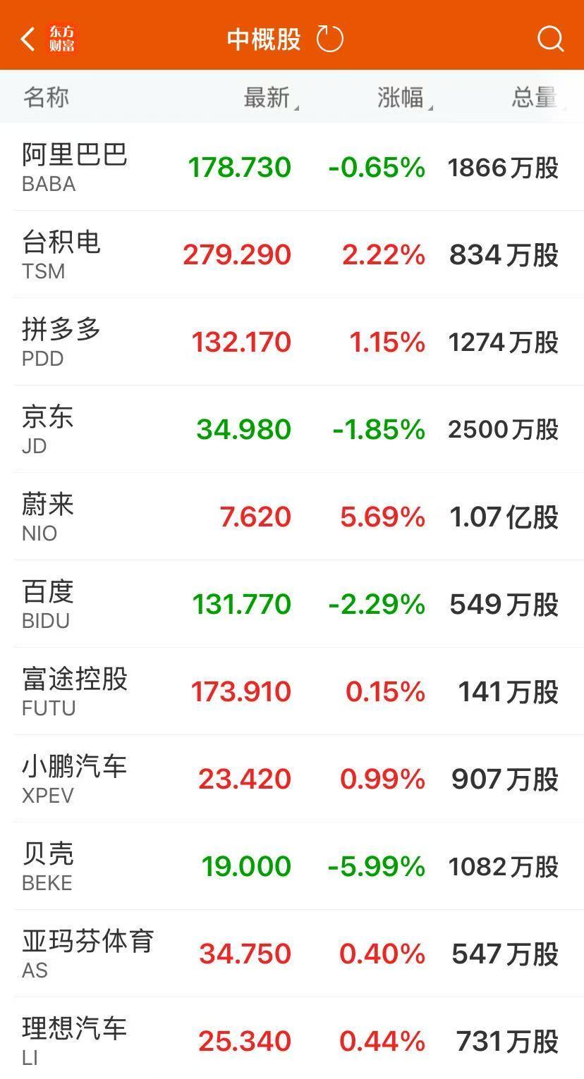 股市万亿__有望突破万亿市值的上市企业