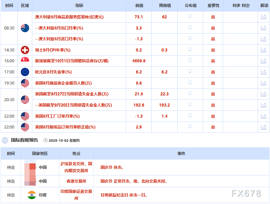 关心油价__关注油价上涨