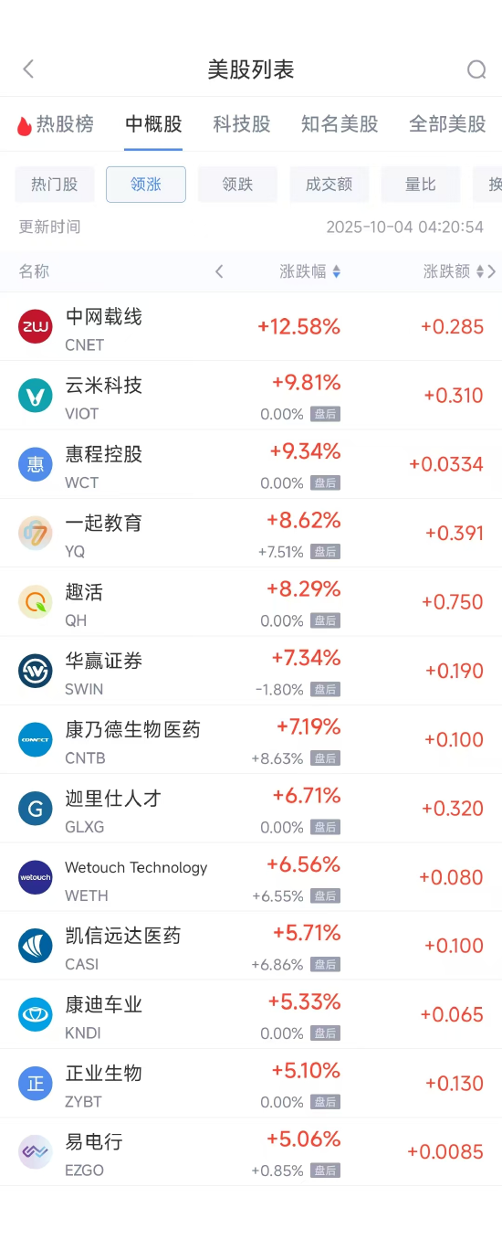 吉安理想城房价下跌_周五股票下跌_