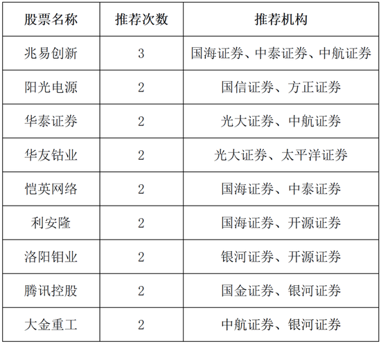 暴涨股的特点_暴涨的股票能买吗_