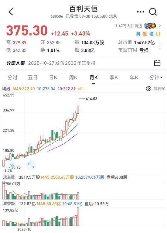简述一线降压药的种类及代表药__港股隐形富豪
