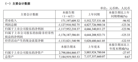 _简述一线降压药的种类及代表药_港股隐形富豪