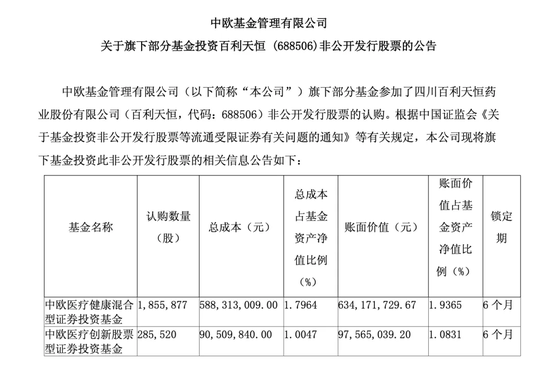 港股隐形富豪__简述一线降压药的种类及代表药