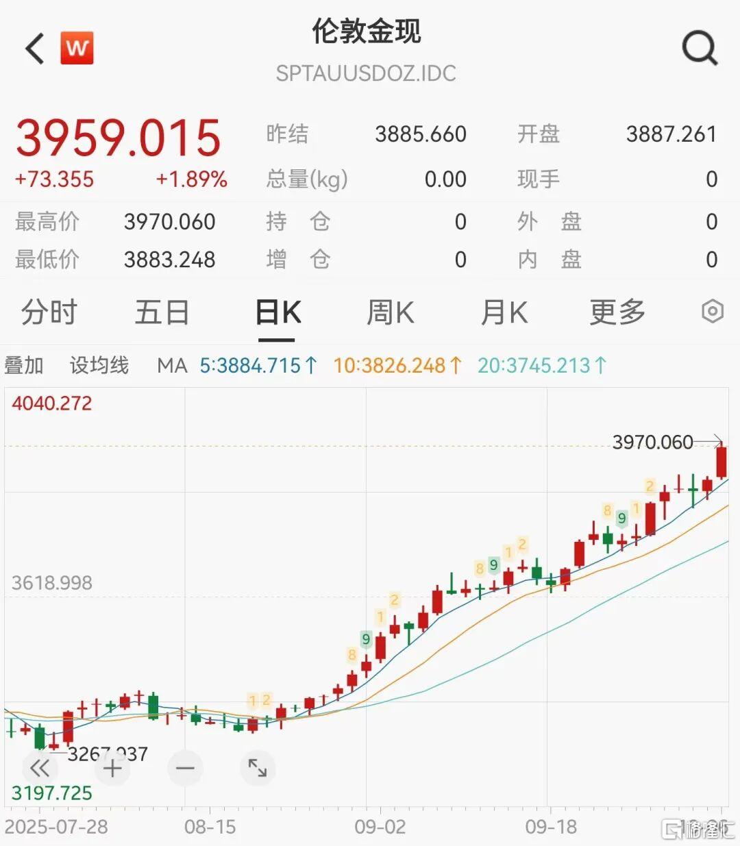 美股黄金__美股黄金股大涨