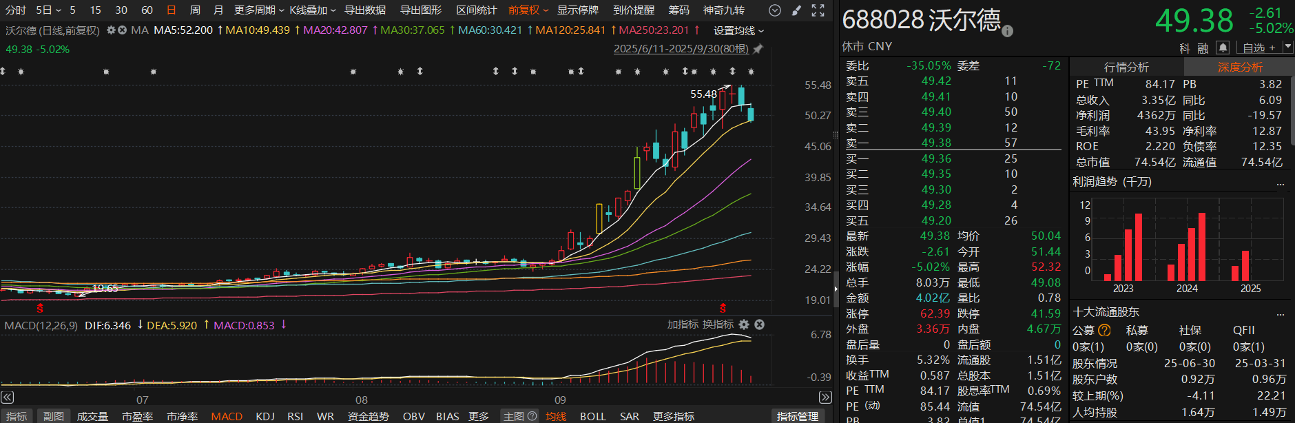 接待调研工作方案__接待调研是什么意思