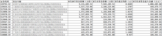 港股总数__港股涌入亿元470亿股票