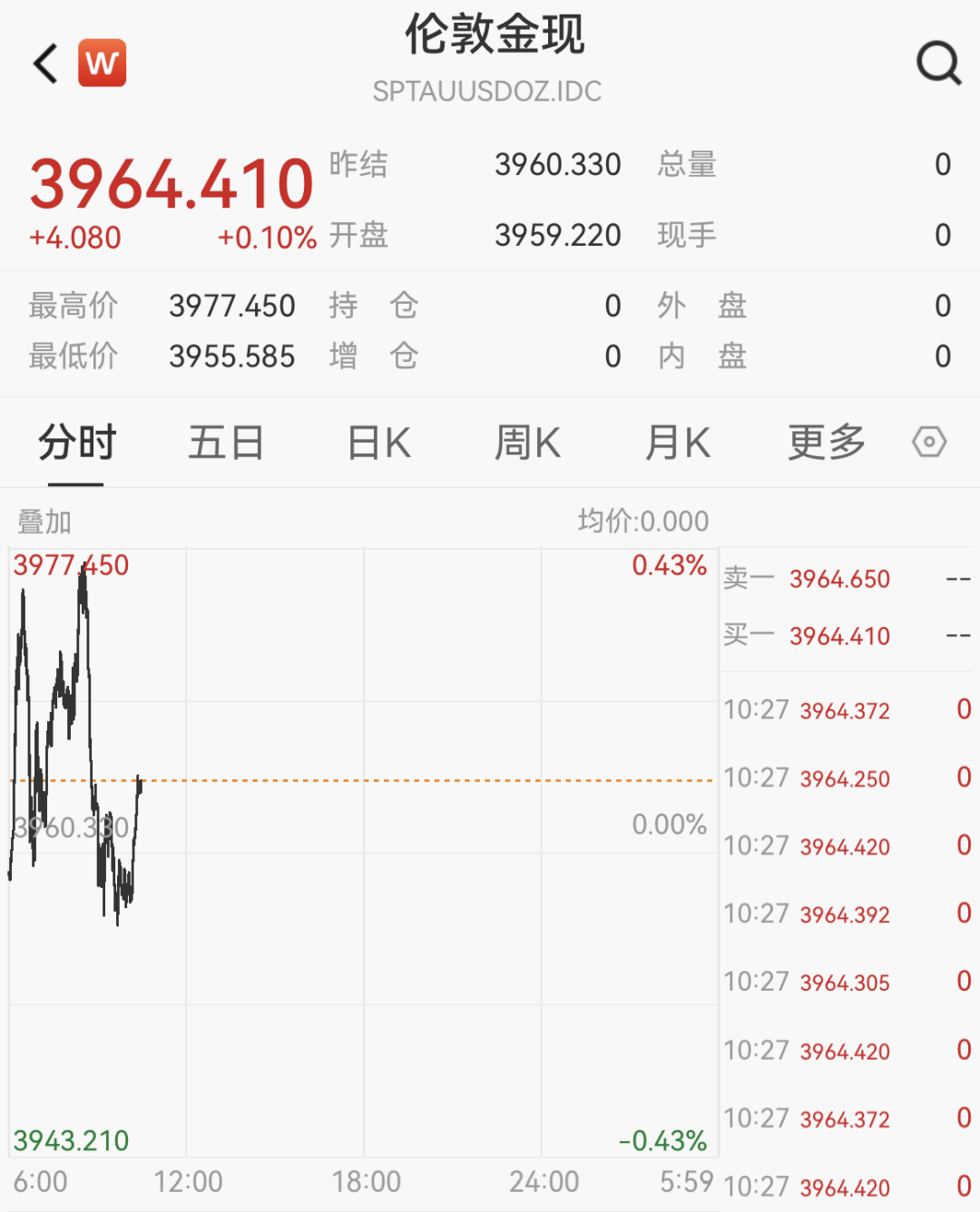 央行增持人民币__央行增持黄金意味着什么
