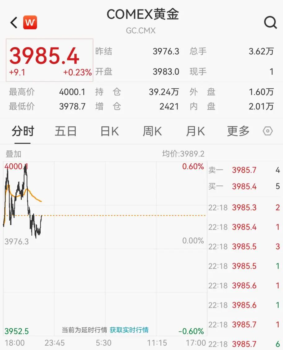 央行增持人民币_央行增持黄金意味着什么_