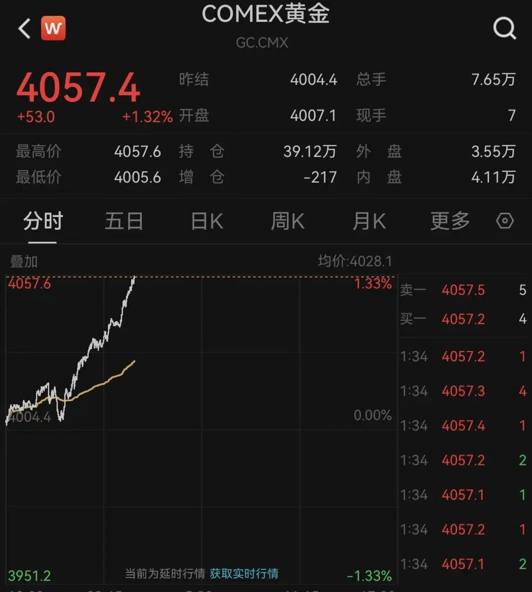 特朗普出手比特币_特朗普比特币_
