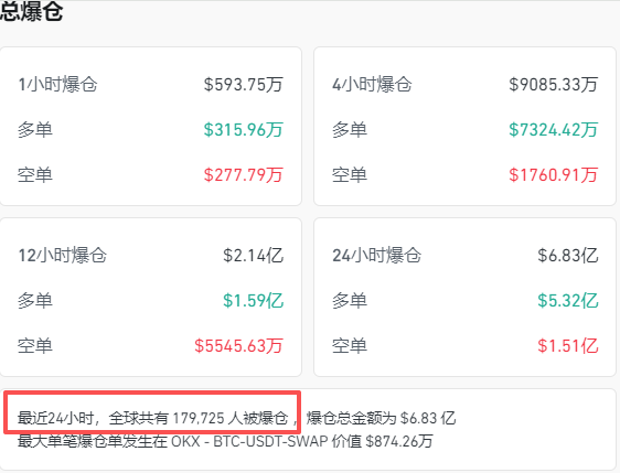 特朗普比特币_特朗普出手比特币_