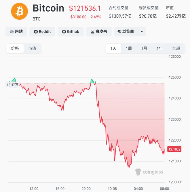 跳水爆头事件__惨烈跳水
