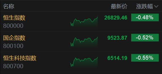 _跌停医药股_港股药企股票