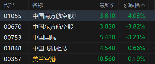 跌停医药股_港股药企股票_