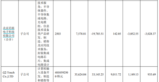 _户外行业分析报告_户外行业的市场