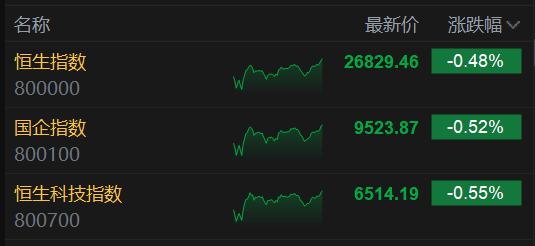 港股国庆期间休市安排_港股国庆假期_