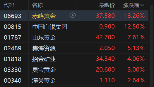 港股国庆假期_港股国庆期间休市安排_