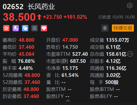 _港股国庆假期_港股国庆期间休市安排