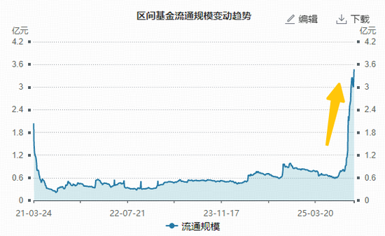 水泥板块龙头股票__59铜和62铜龙头区别
