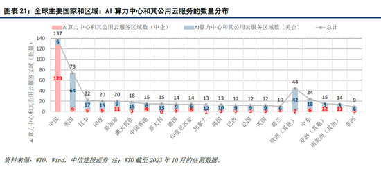 中信建投宏观组__中信建投十大预期