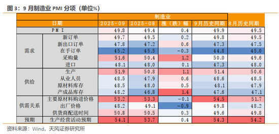平稳天风策略有哪些__天风策略平台