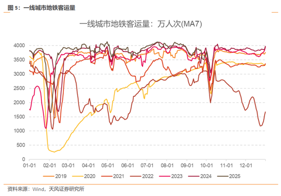 天风策略平台__平稳天风策略有哪些