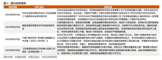 天风策略平台_平稳天风策略有哪些_