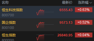 港股联想股价__港股联想控股股票行情