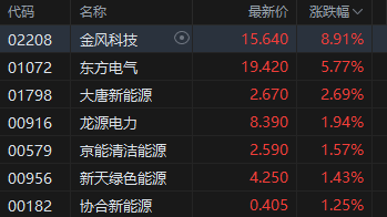 港股联想控股股票行情_港股联想股价_
