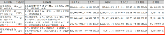 _索菲亚渠道部是做什么的_索菲亚渠道销售