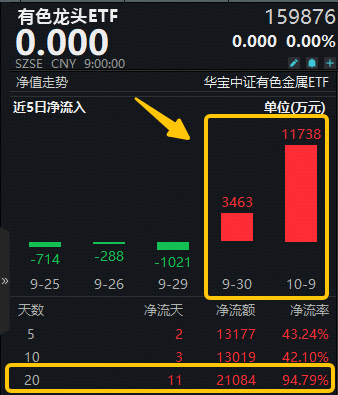 赣锋锂业涨停__002460赣锋