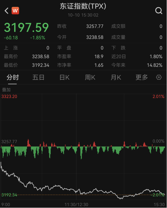 西澳天鹅黑比诺1618__tf家族宿舍大突袭2
