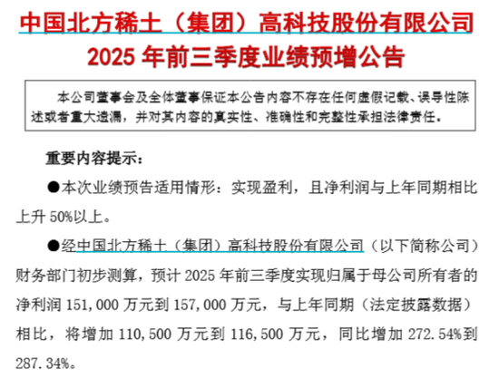 _稀土版块龙头_2021稀土股票