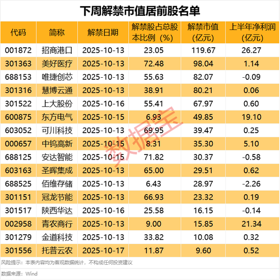 _稀土版块龙头_2021稀土股票