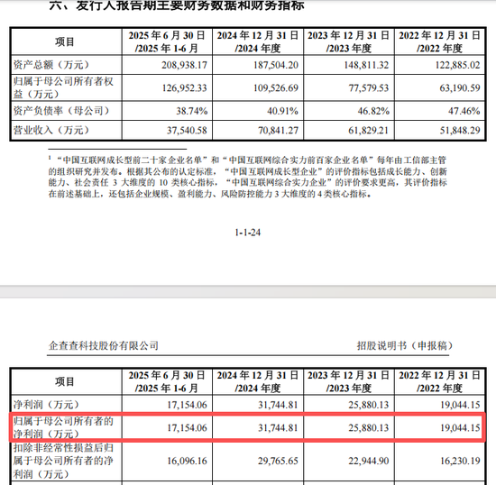 企查查说__企查查上市情况