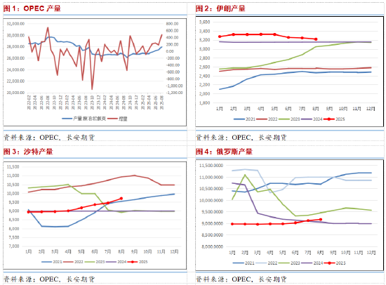 长安期货有限公司官网_长安期货手续费一览表_