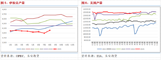 长安期货有限公司官网_长安期货手续费一览表_