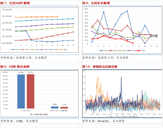 长安期货手续费一览表__长安期货有限公司官网