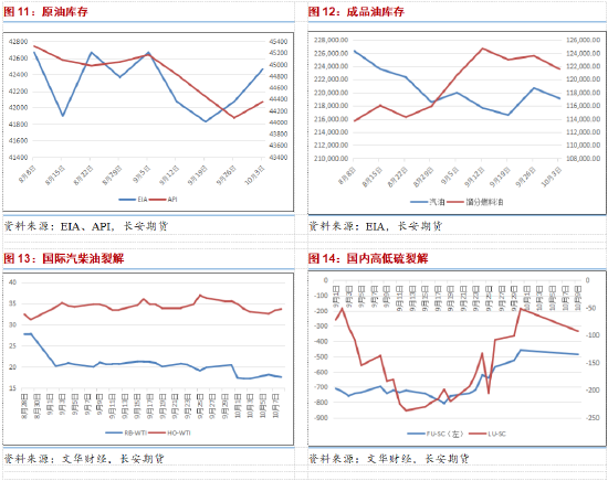 长安期货有限公司官网__长安期货手续费一览表