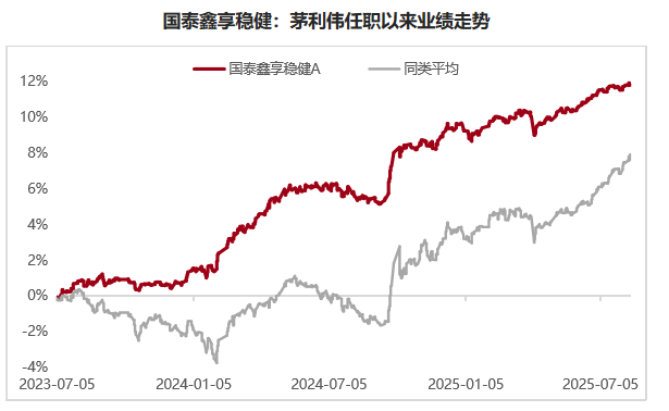 _利率持续走低_利率走低意味着什么