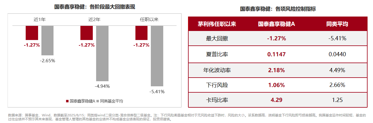 _利率走低意味着什么_利率持续走低