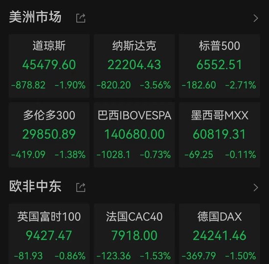 美股大跌的股票__美股跌停是什么意思