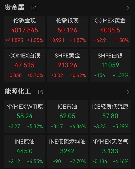 _美股大跌的股票_美股跌停是什么意思