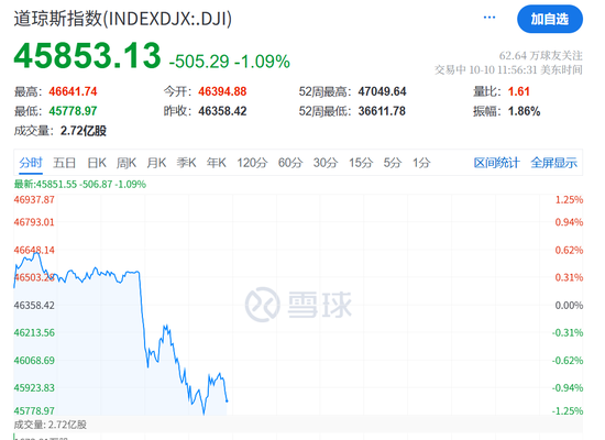 “黑天鹅”突袭！刚刚，全球闪崩，超152万人爆仓_“黑天鹅”突袭！刚刚，全球闪崩，超152万人爆仓_