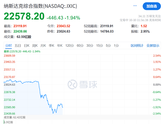 _“黑天鹅”突袭！刚刚，全球闪崩，超152万人爆仓_“黑天鹅”突袭！刚刚，全球闪崩，超152万人爆仓