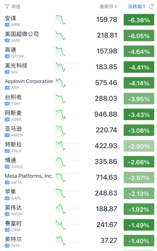 “黑天鹅”突袭！刚刚，全球闪崩，超152万人爆仓_“黑天鹅”突袭！刚刚，全球闪崩，超152万人爆仓_