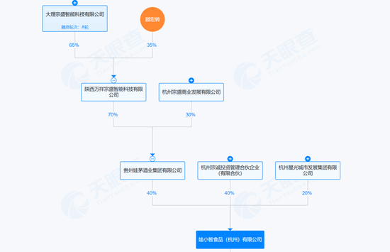 欧豪惊曝脱戏挑战大__张柏芝谢霆锋惊曝复合